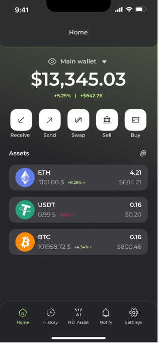 Example 2 Screenshot 2